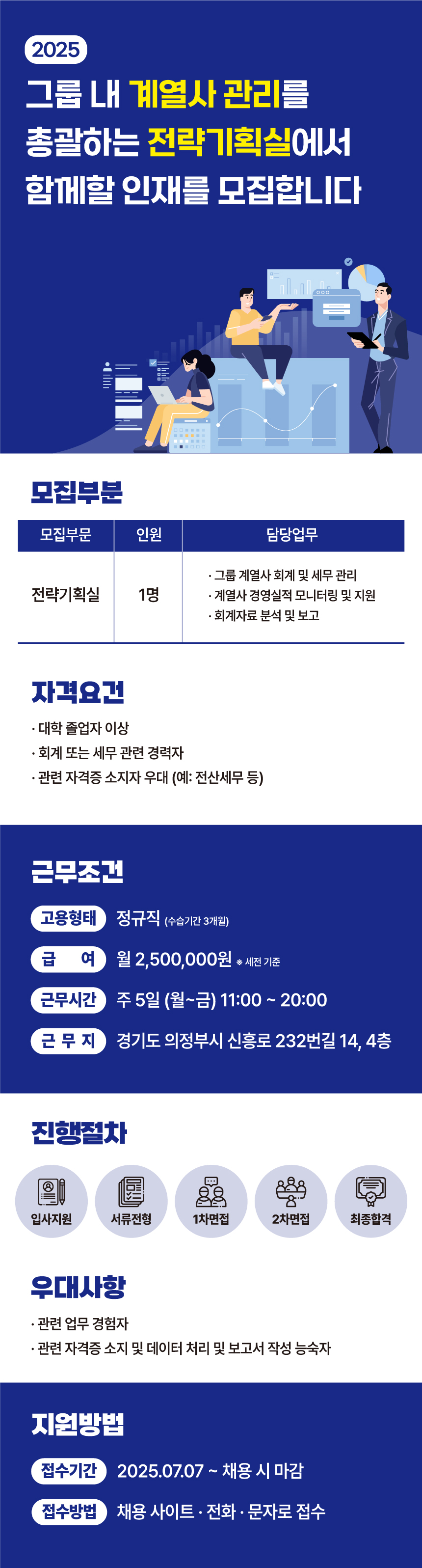 0707_전략기획실-담당자_공고.jpg